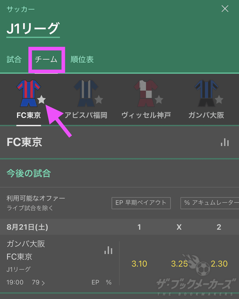 bet365 マイチームの登録