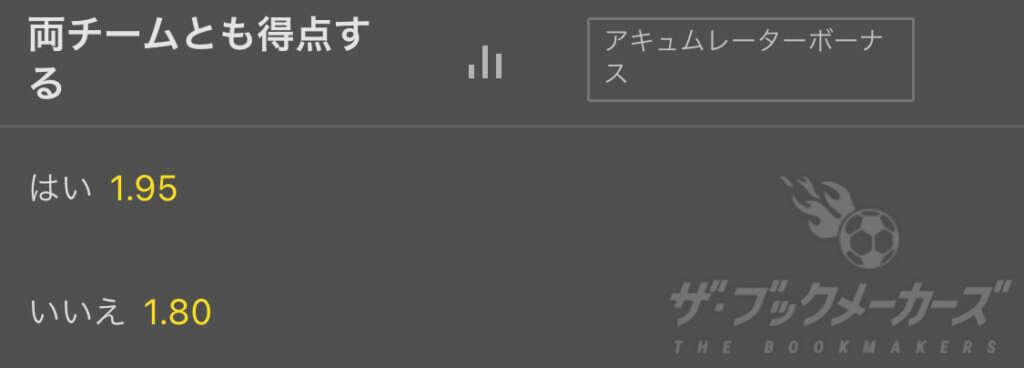 bet365両チームとも得点する