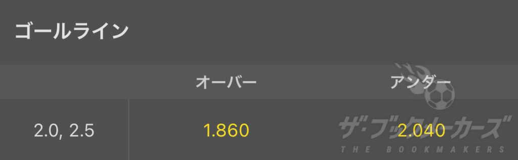 bet365ゴールライン