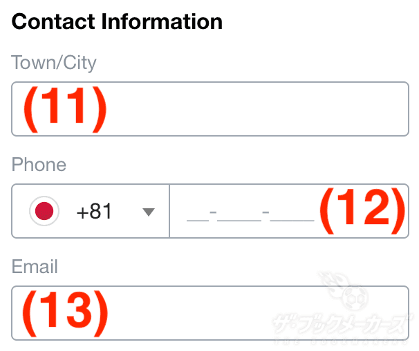 マラソンベット　Contact Information