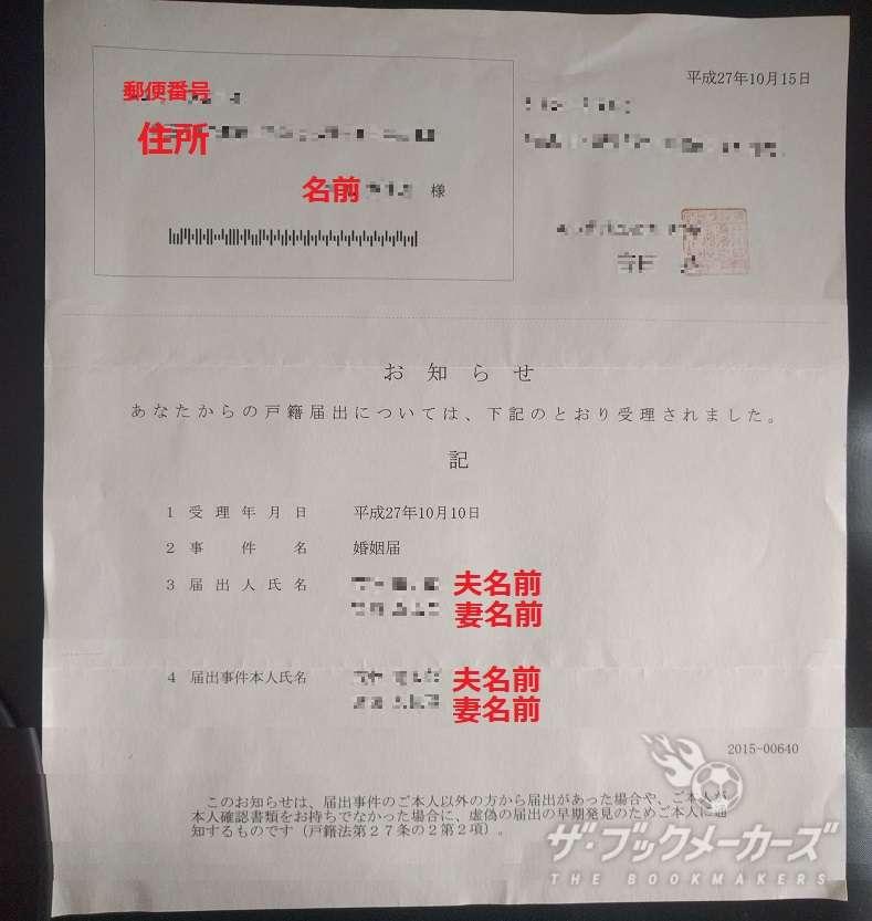 婚姻届受理証明書