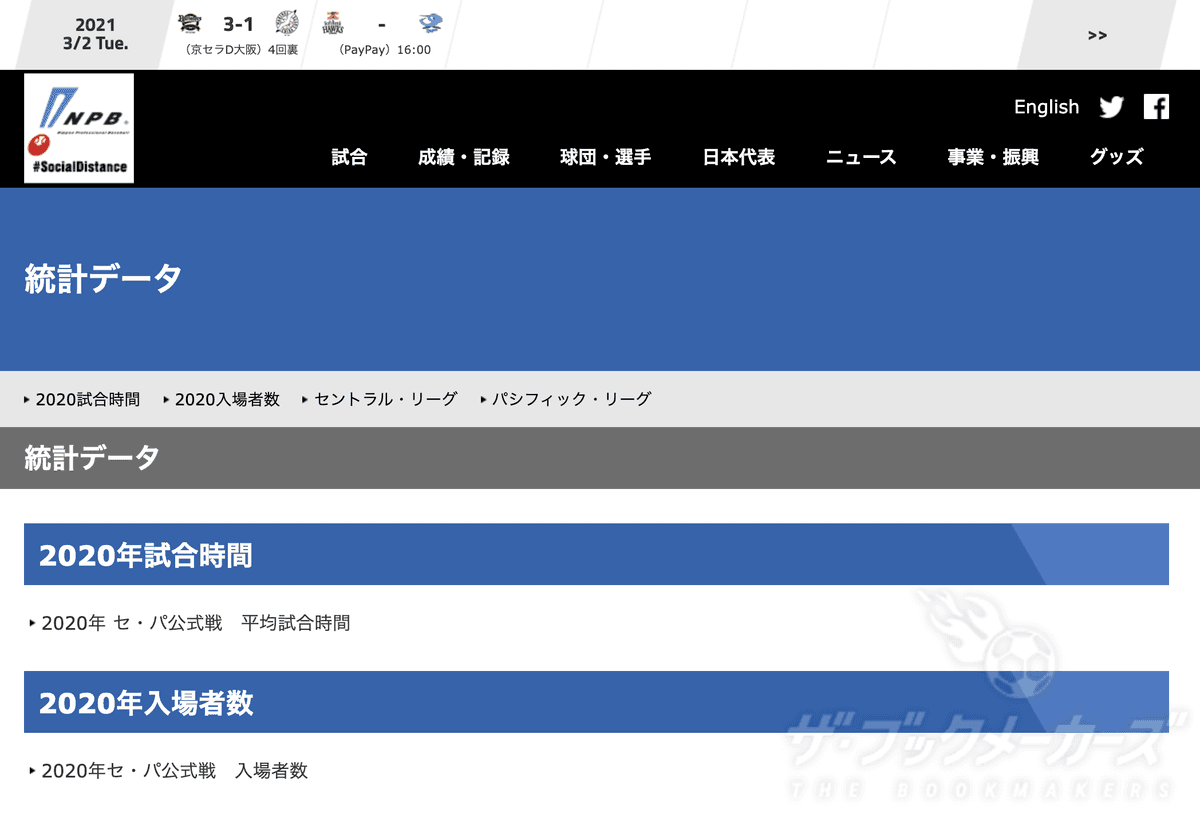 プロ野球公式サイト・統計データ