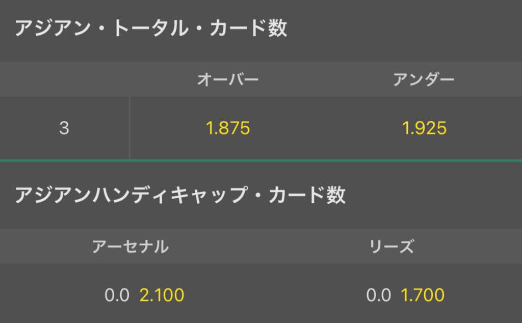 bet365 アジアン・トータル・カード数 & アジアンハンディキャップ・カード数