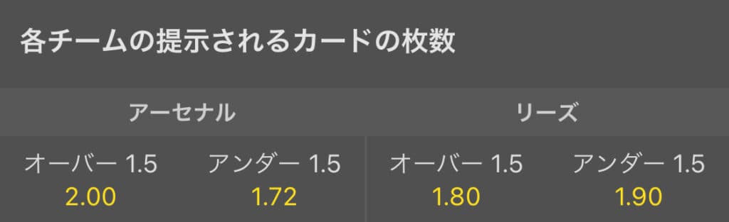 bet365 各チームの提示されるカードの枚数
