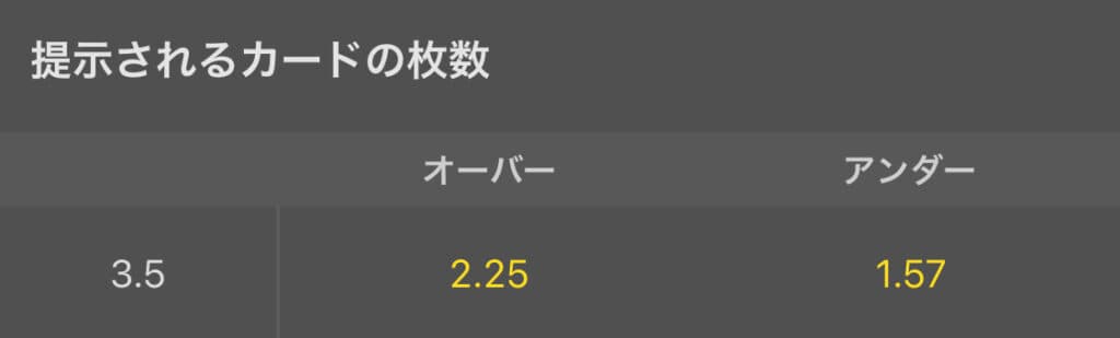 bet365 提示されるカードの枚数