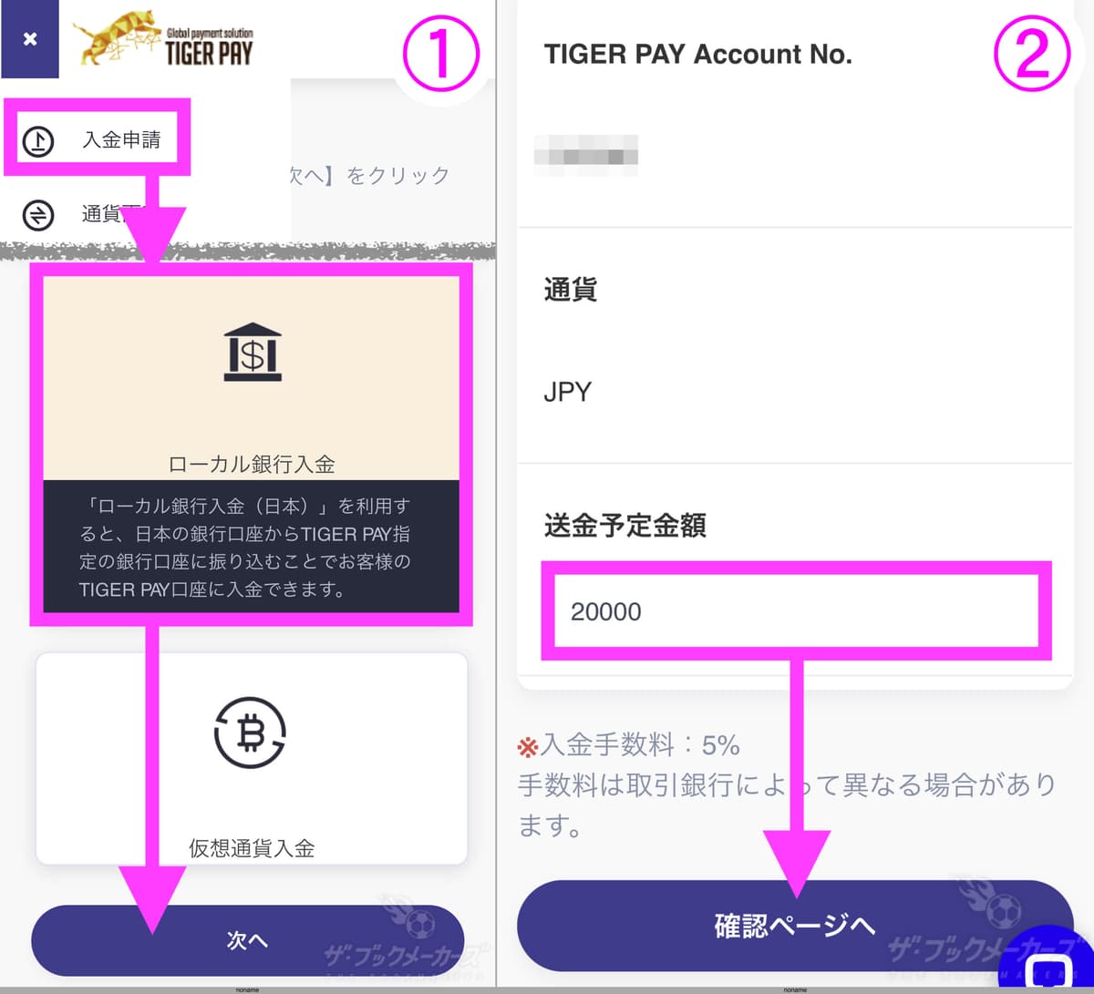 TIGER PAYへの入金方法、ローカル銀行送金