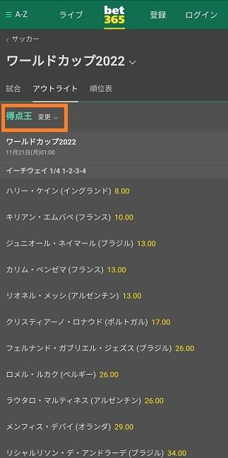 bet365ワールドカップ2022得点王
