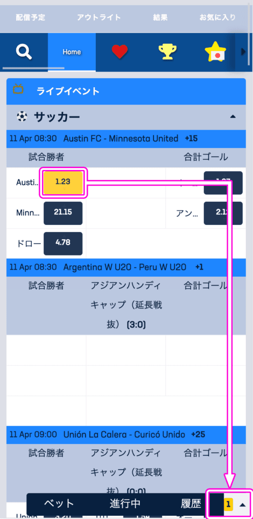 コニベットの賭け方