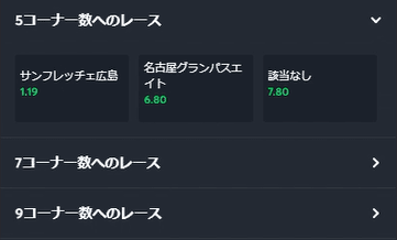 Sportsbet.ioコーナー数へのレース