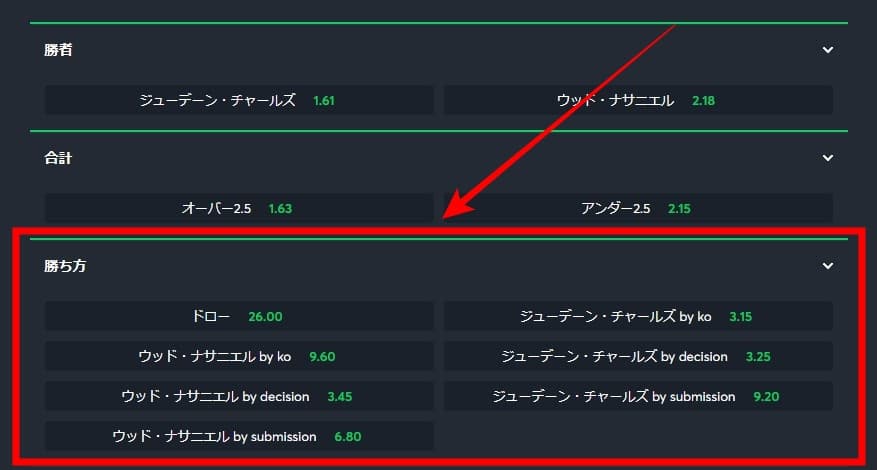 ベット種類　勝ち方