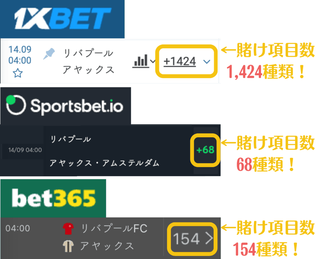 1XBET賭け項目比較