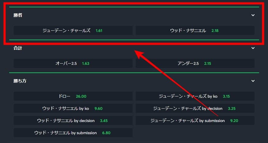 ベット種類　勝者