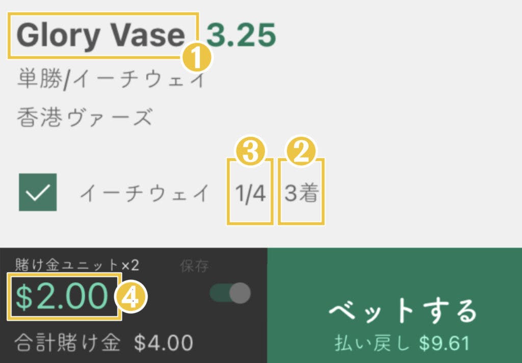 イーチウェイベットの見方