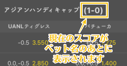 現在のスコアがベット名の後に表示されている画面