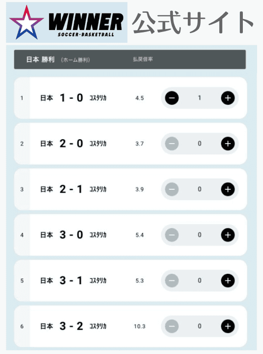 WINNERサッカーくじ購入画面