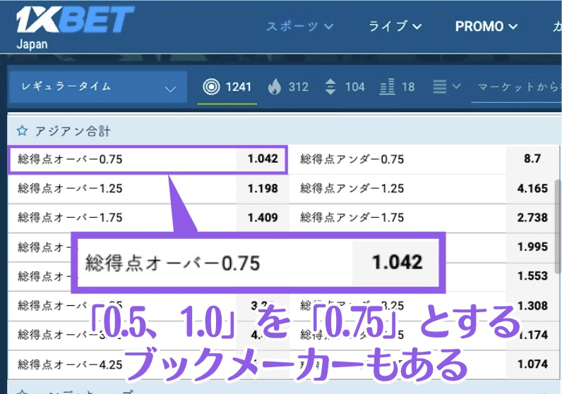 オーバーアンダーの表記が0.75