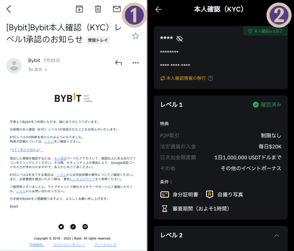 Bybitで本人確認が完了するとメールが届く