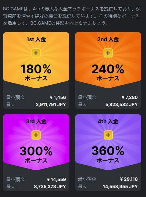 画像に alt 属性が指定されていません。ファイル名: BCB1.jpg