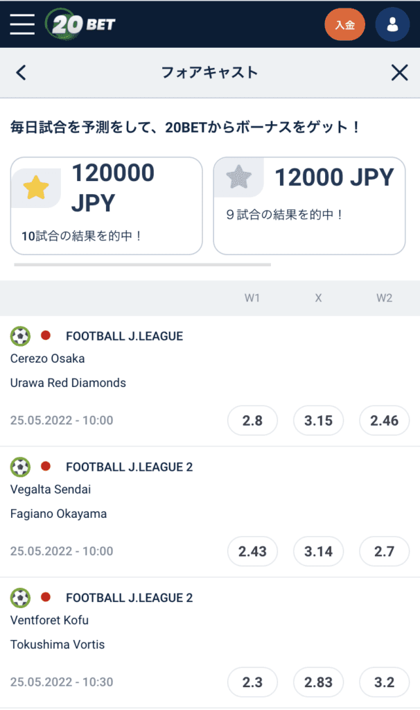 20BETフォアキャスト